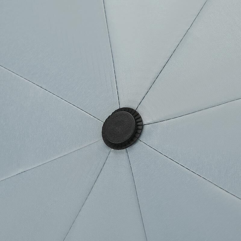 乐扣乐扣(LOCK&LOCK)经典商务晴雨伞ETM882GRYFU高清大图