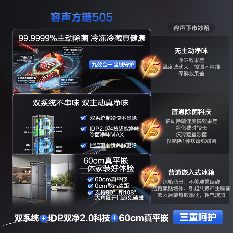 容声方糖505升主动净味双系统十字四开门超薄嵌入式电冰箱一级能效除菌灰色冰箱 BCD-505P60CZMAD高清大图