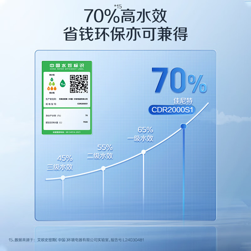 AO史密斯佳尼特加热净水器加热直饮一体机 家用厨下反渗透直饮水机净水机过滤器 CDR2000S1[蓝鲸上新]高清大图