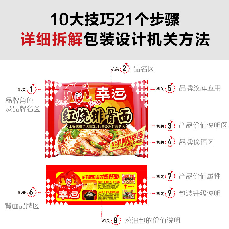 上货架就大卖经典机关海底捞六个核桃黄金酒东鹏饮料田七牙膏>800_800