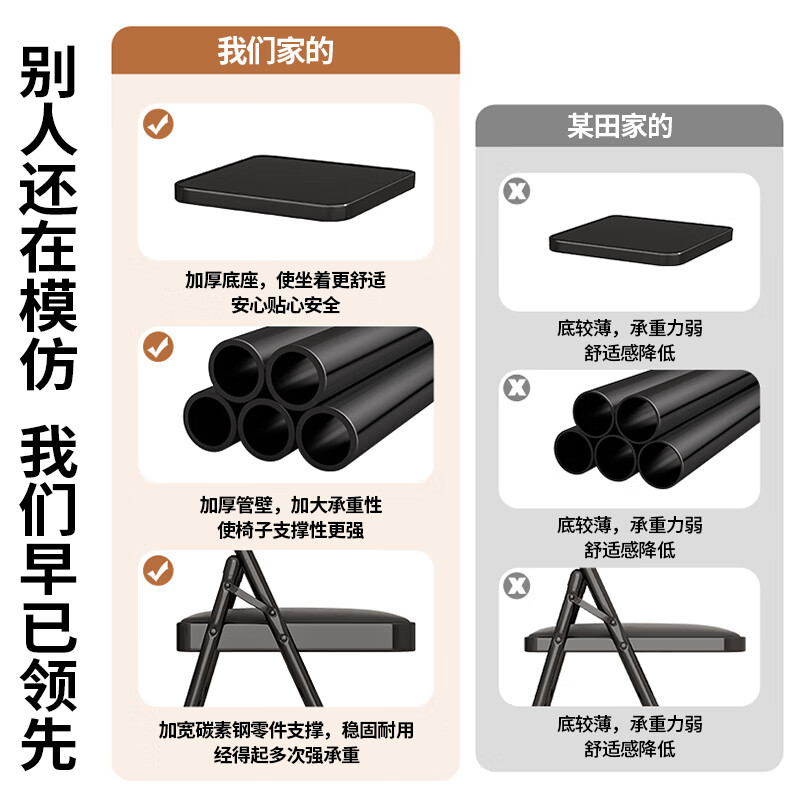 匹牧 折叠椅子家用学习凳子电脑椅办公会议靠背椅 加强底座双层海绵/PU皮+黑架 (计价单位:把) 黑色高清大图