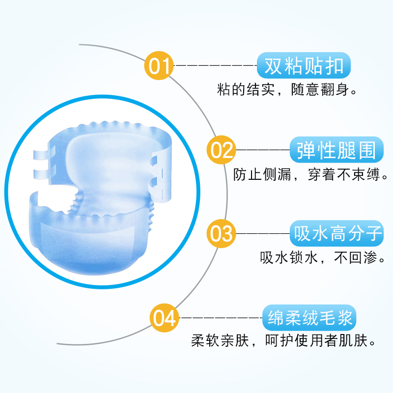 夕如成人纸尿裤女老年人男尿不湿老人用经济装XL加大号15片高清大图
