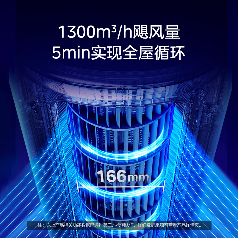 美的(Midea)空调锐云3匹p智能新一级全直流变频冷暖圆柱落地立式柜机客厅家用节能省电KFR-72LW/N8XHA1Ⅱ高清大图