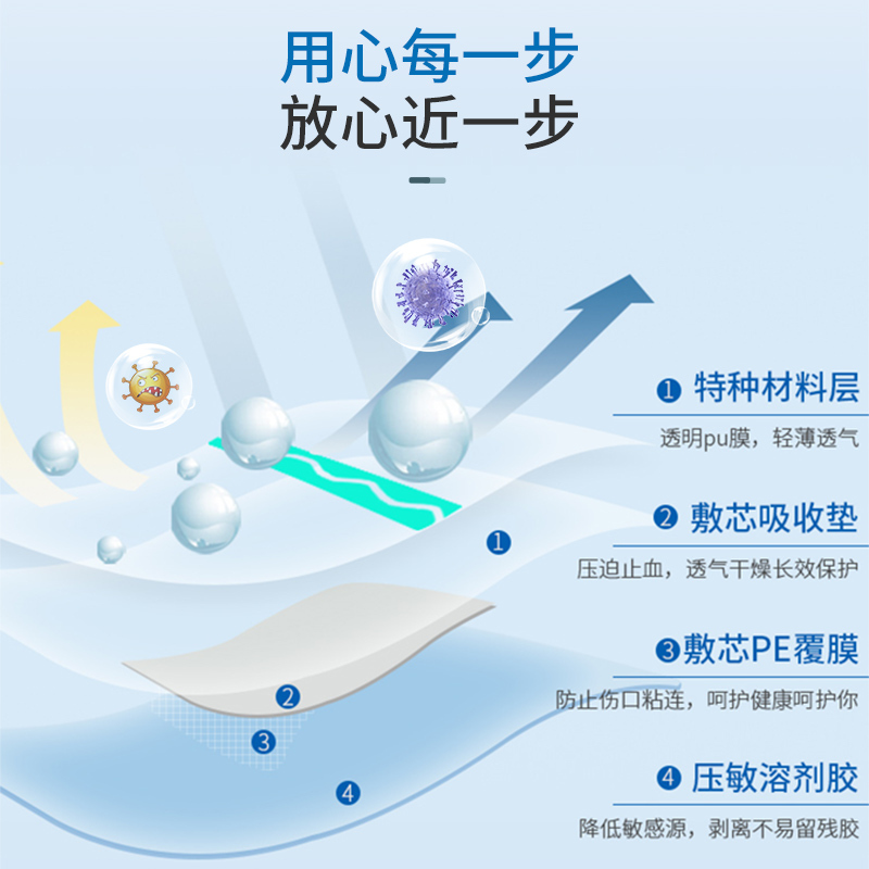20片儿童太空印花防水型医用创可贴+碘伏棒套餐高弹力舒适轻巧便利创口贴透气止血贴弹力透气型[20片/盒]