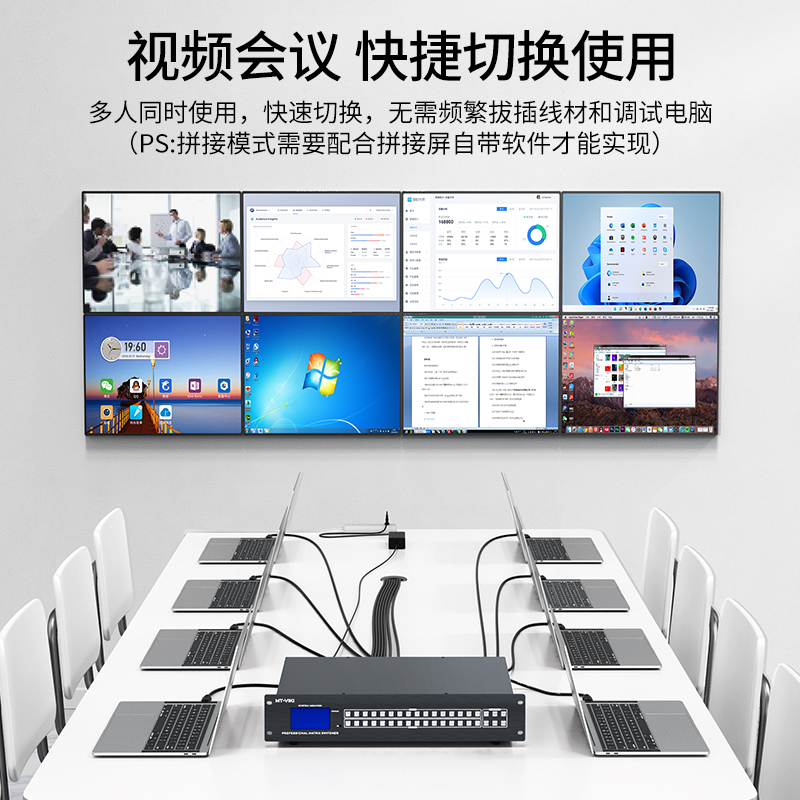 迈拓维矩 MT-HD1616L 高清hdmi矩阵16进16出4K电脑笔服务器会议音视频监控数字HDCP解码器分配器切换器高清大图