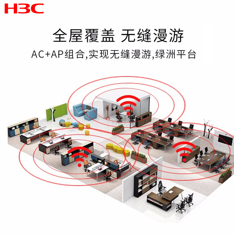 华三(H3C)MSG360-4-PWR+WAP712H-FIT中小型企业办公连锁商用智慧无线组网全屋WiFi套装