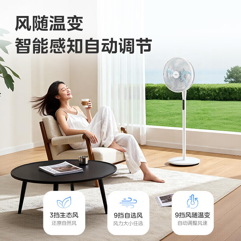 美的(Midea) SDJ35MBH(迈巴赫) 风扇 落地扇 一级能效 一键闪装 电风扇 立式 家用节能高清大图