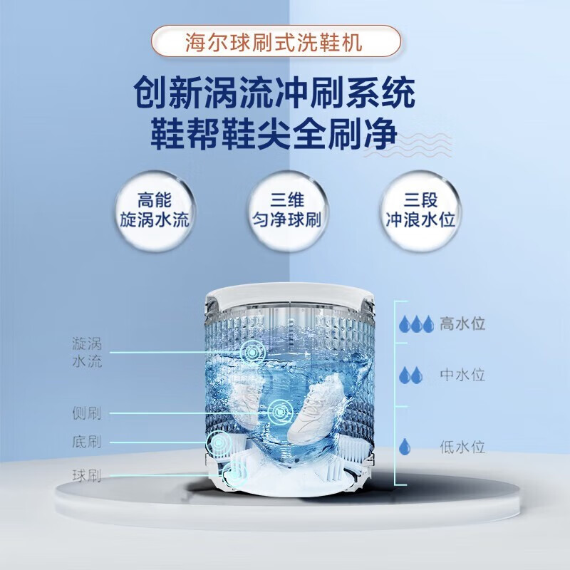 海尔洗鞋机全自动多功能快速风干桶自洁软磨球刷变频洗鞋机高清大图