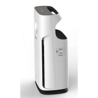 飞利浦（Philips）空气净化器AC3256/00 新国标PM2.5AC4076升级版显示除甲醛雾霾PM2.5二手烟