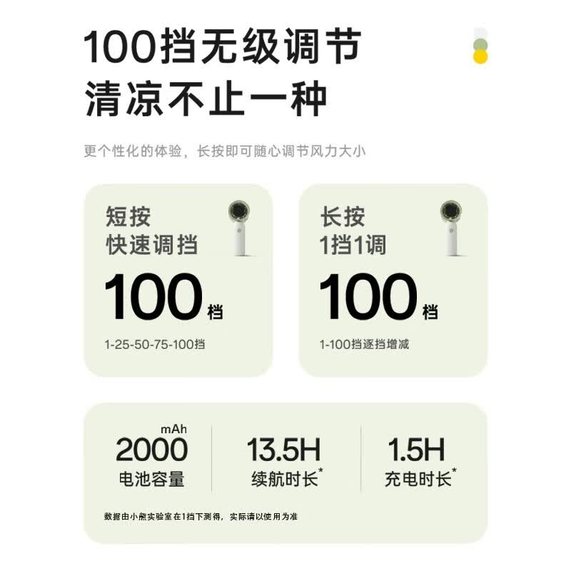 小熊(Bear)风扇手持小电风扇迷你便携扇高速挂腰风扇旅行户外挂腰挂包小型清凉扇DFS-L05C1高清大图