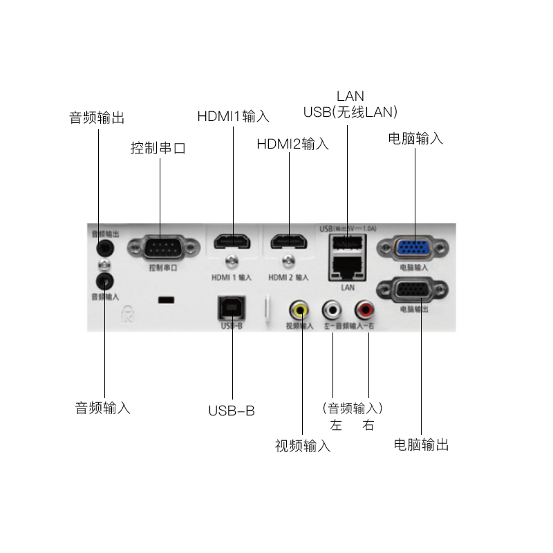 [套餐]日本电气(NEC)NP-CD2120X[上门安装]商务办公便携投影机 家用高清教学会议培训投影仪