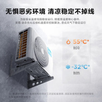 美的(Midea)空调柜机 3匹 智行 新一级能效变频冷暖 客厅空调立式 KFR-72LW/BDN8Y-YH200(1)