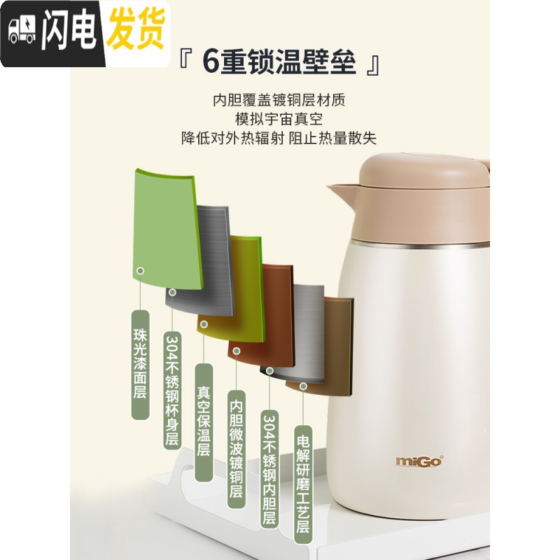 三维工匠保温壶家用保温水壶大容量热水瓶304不锈钢热水壶保温瓶暖 馥芮白1500高清大图