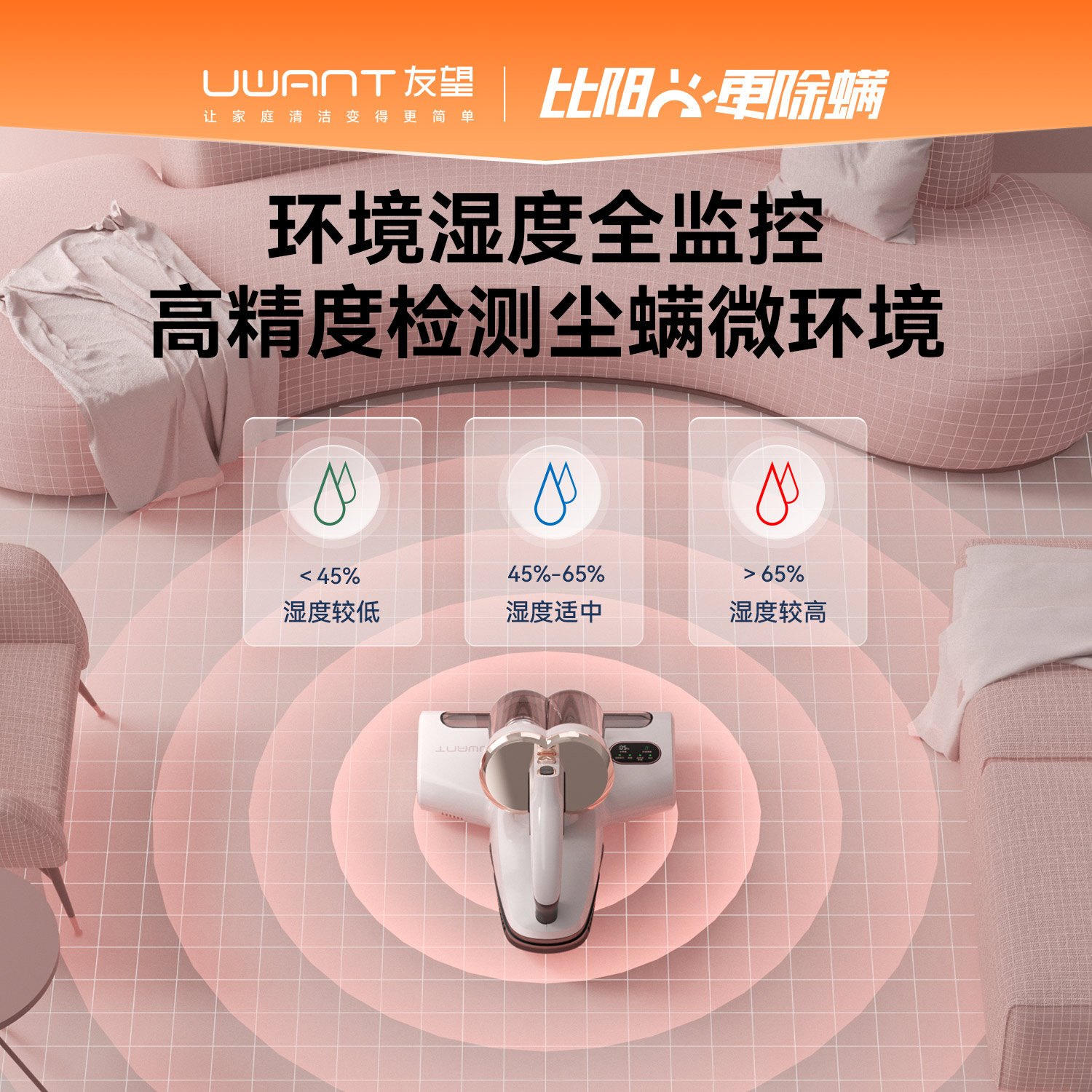 UWANT 无线智能除螨仪M100 pro茱萸粉高清大图