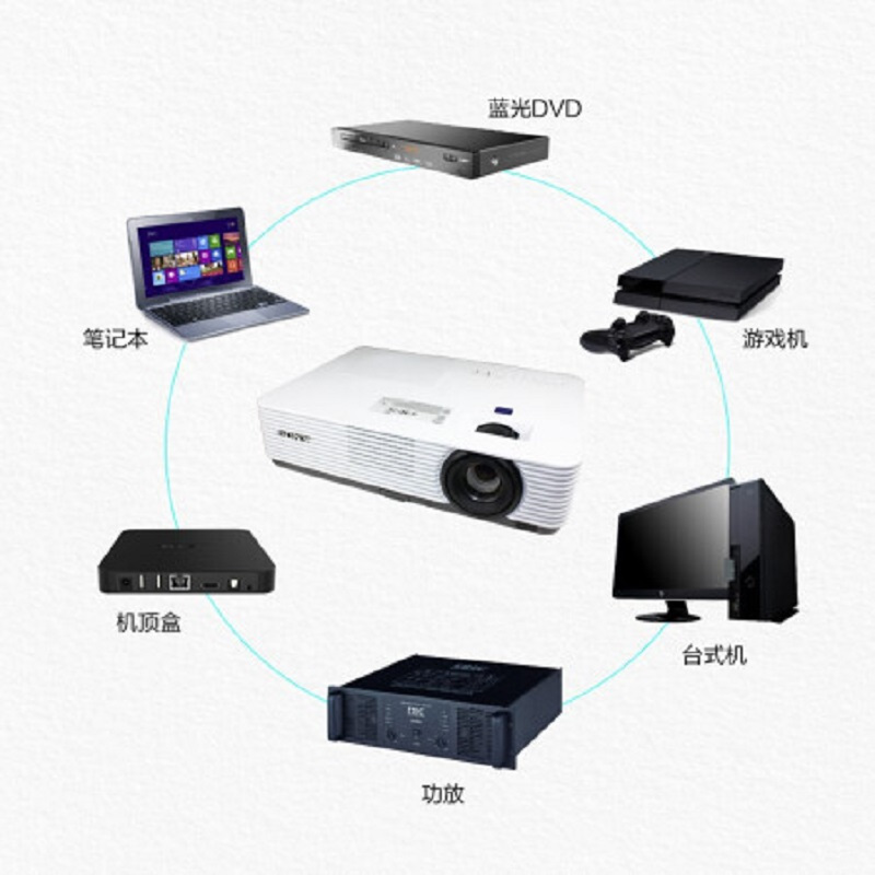 索尼(SONY)VPL-DX221投影机办公(标清 2800流明 1.2倍变焦)