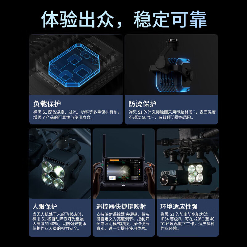 禅思S1探照灯 官方负载三轴探照灯 适配大疆Matrice 400/M350 RTK行业无人机高清大图