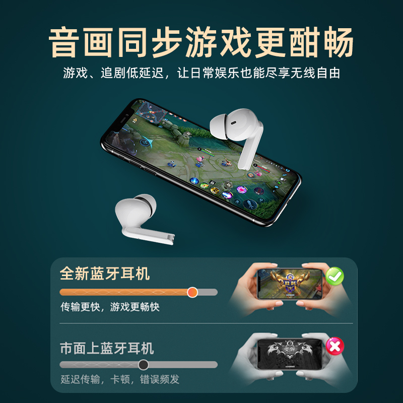 联想蓝牙无线耳机typec充电2022年新款入耳式官方正品降噪运动型