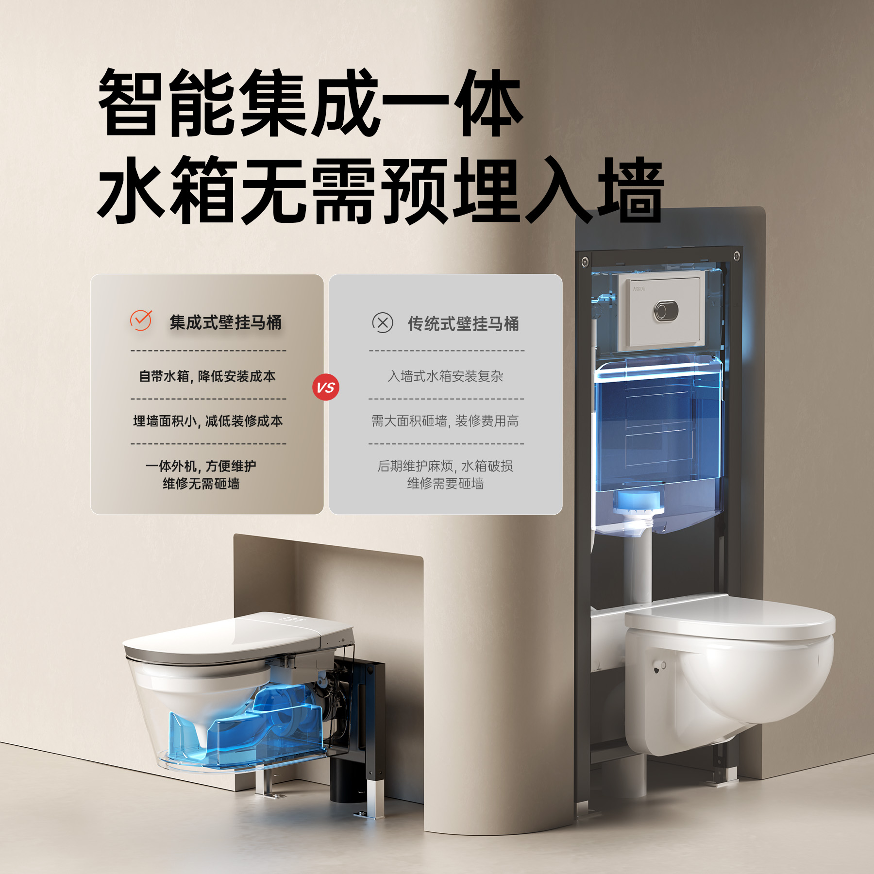 QOTOT智能壁挂式马桶挂墙预埋无需水箱虹吸式墙排悬空新款过滤虹吸坐便高清大图