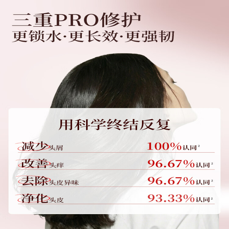 风影 玻尿酸香氛去屑洗发露(卡纳香草香) 650ml高清大图