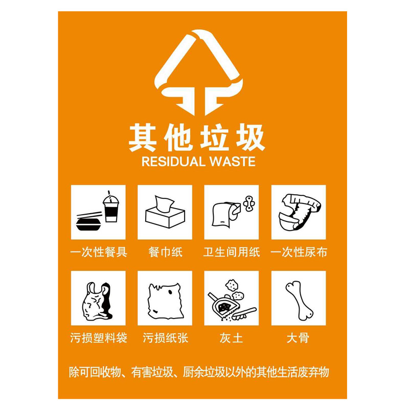 创世人 垃圾桶分类贴纸标签墙贴 分类垃圾贴垃圾桶箱标识分类导向贴牌4个装 全国通用