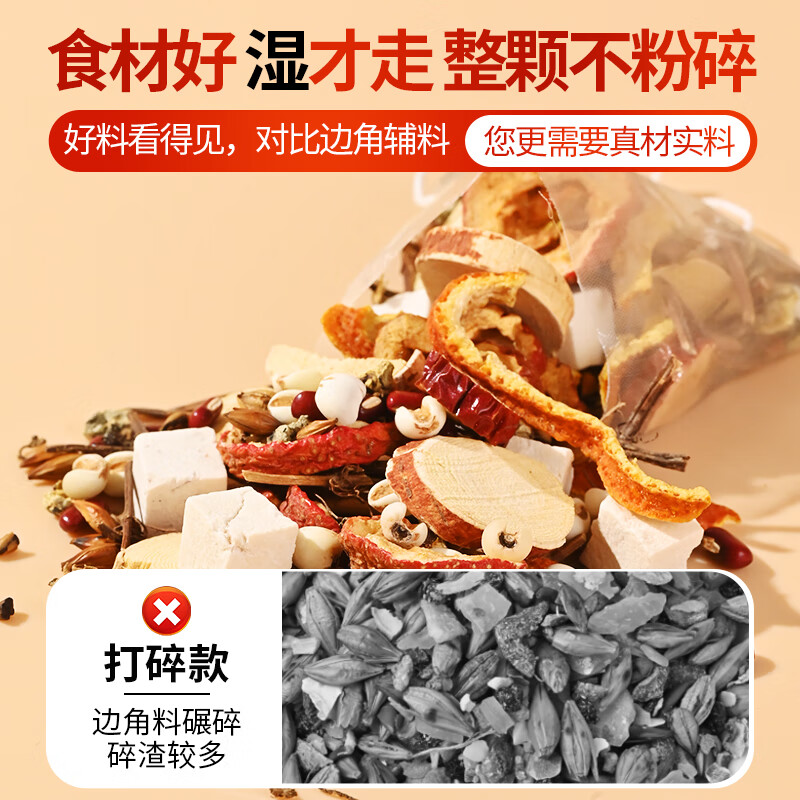 信盛堂 白云山赤小豆芡实红豆薏米茶120g 芡实薏苡仁红豆赤小豆栀子大麦茶祛男女重气养生湿茶代饮茶包泡水高清大图