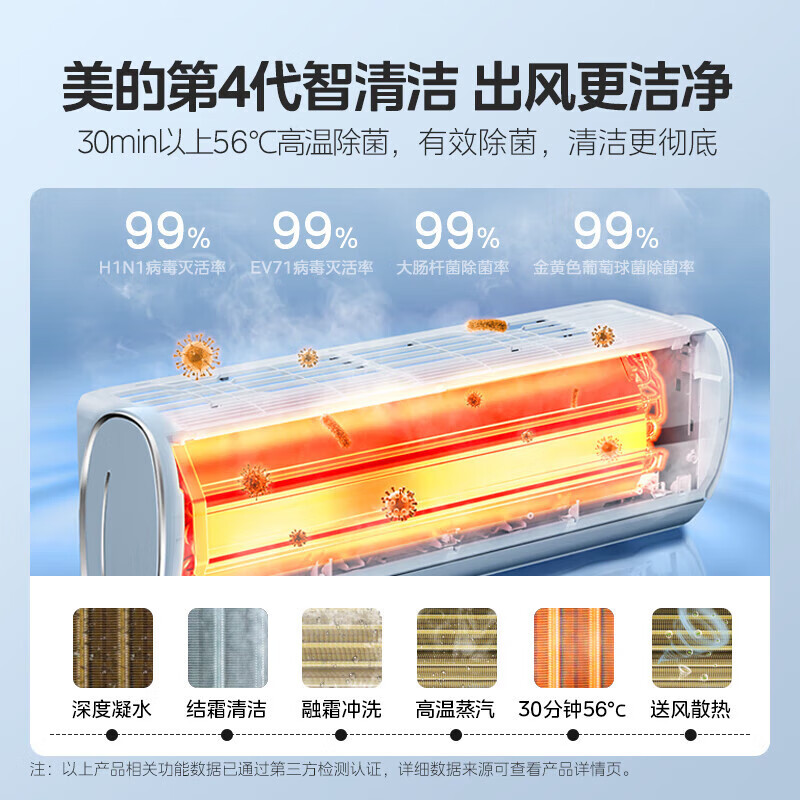 美的(Midea)空调风酷大1匹p新一级能效壁挂式变频冷暖智能家用卧室客厅节能省电挂机KFR-26GW/N8XHC1Ⅱ