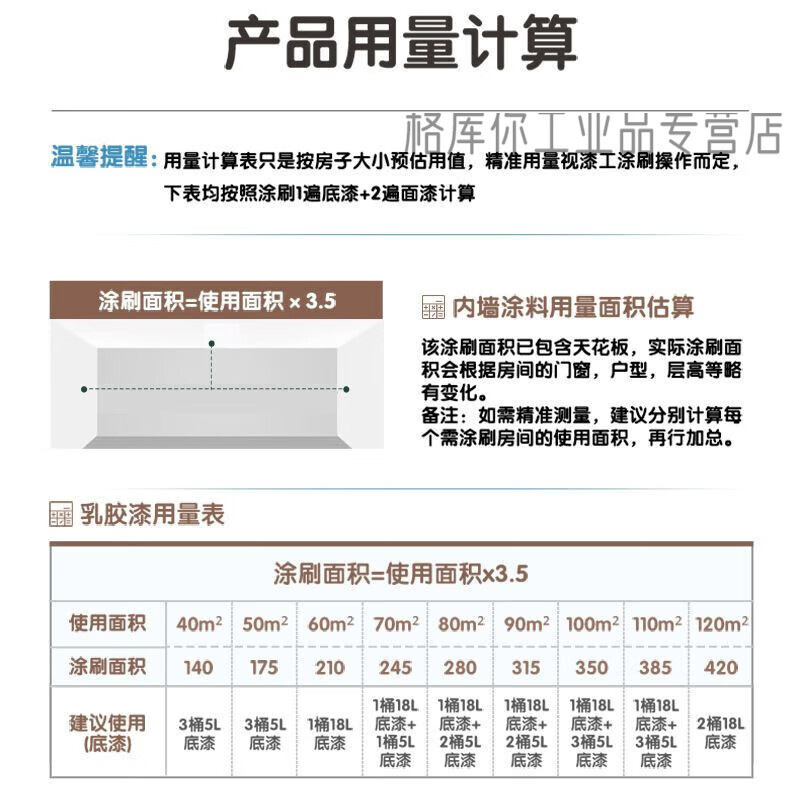 多乐士(Dulux)全能卫士净味强效抗碱底漆 内墙乳胶漆油漆涂料A914-65360白色 18L