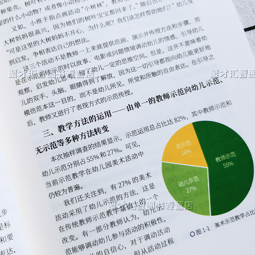 [醉染正版]自由表达与自主创造 幼儿园无示例美术教育活动设计 小中大班活动案例彩图教学指导实践思考总结艺术教育长江少年儿高清大图