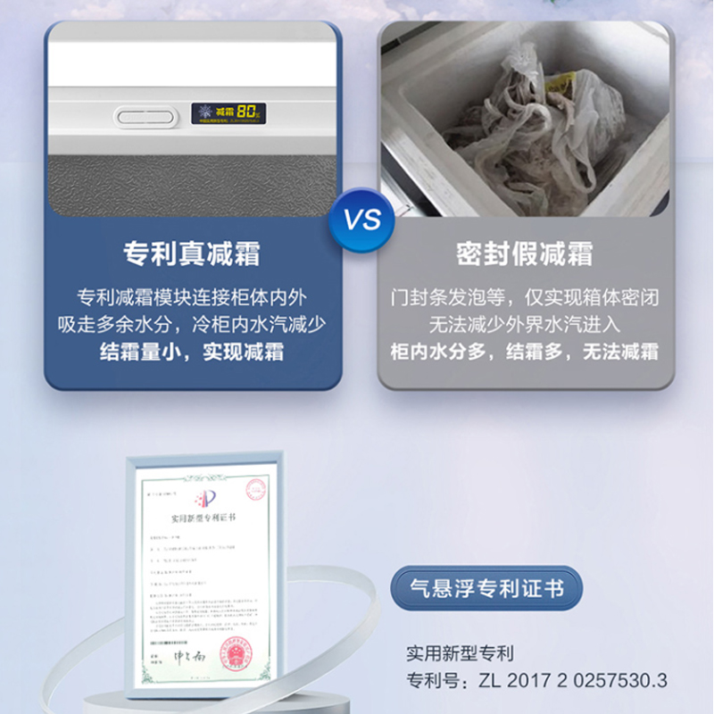 海尔(Haier)100升 家用卧式冰柜 冷柜 小冰箱 减霜80% 一级能效 断电保护 带脚轮BC/BD-100GHDT高清大图