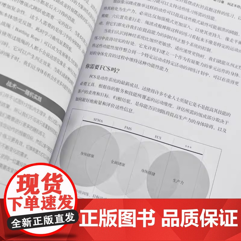 正版书籍 功能性动作科学SFMA FMS与FCS的底层逻辑与运用方法格雷库克 跨越康复体能训练和健身的界限为康复专业人员高清大图