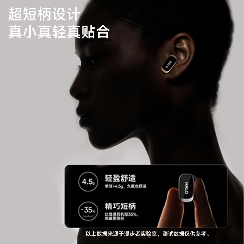 漫步者(EDIFIER)Halo Buds 深渊赛博潮玩耳机 半入耳式蓝牙耳机 RGB灯效 长续航低延迟高清大图