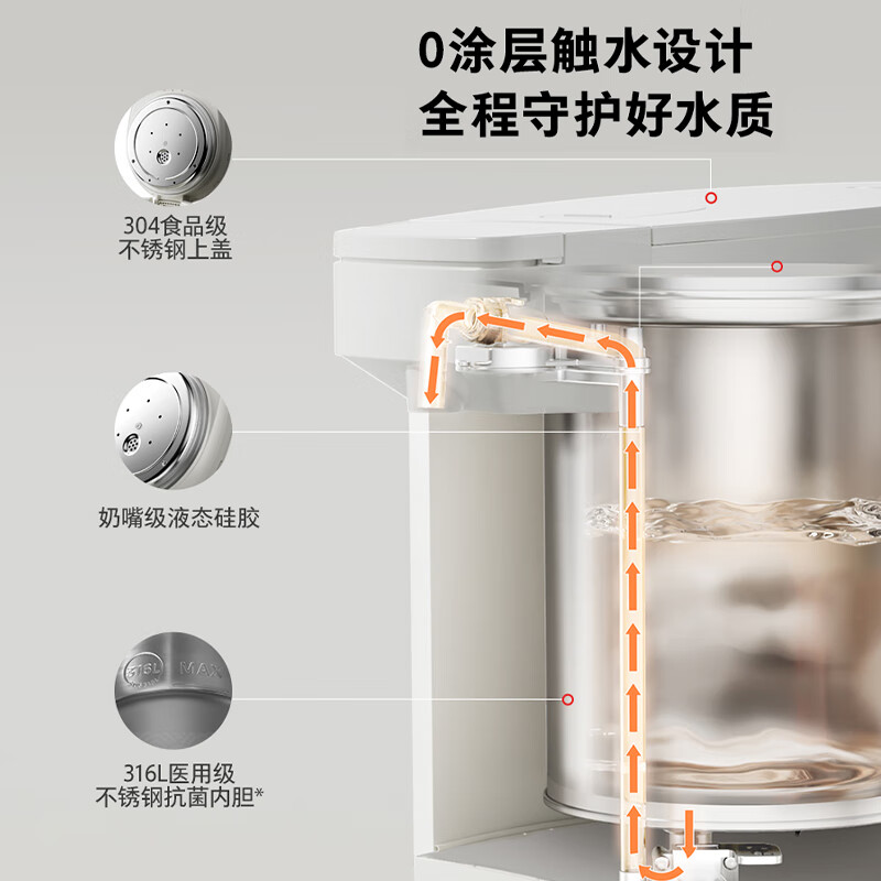 东芝(TOSHIBA)家用恒温母婴级不锈钢电热水壶 2.5升 TP-25DR2UC高清大图