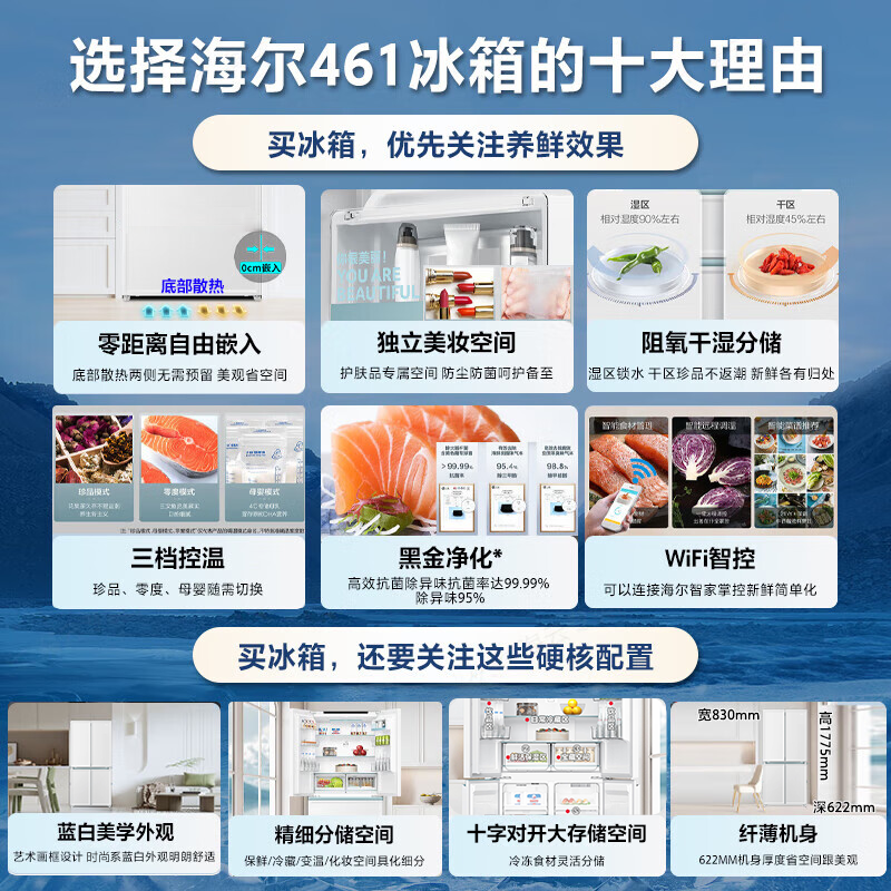 海尔(Haier)冰箱461升超薄机身零嵌入四开门冰箱双开门十字门一级能效双变频宽幅变温独立美妆空间+黑金净化高清大图