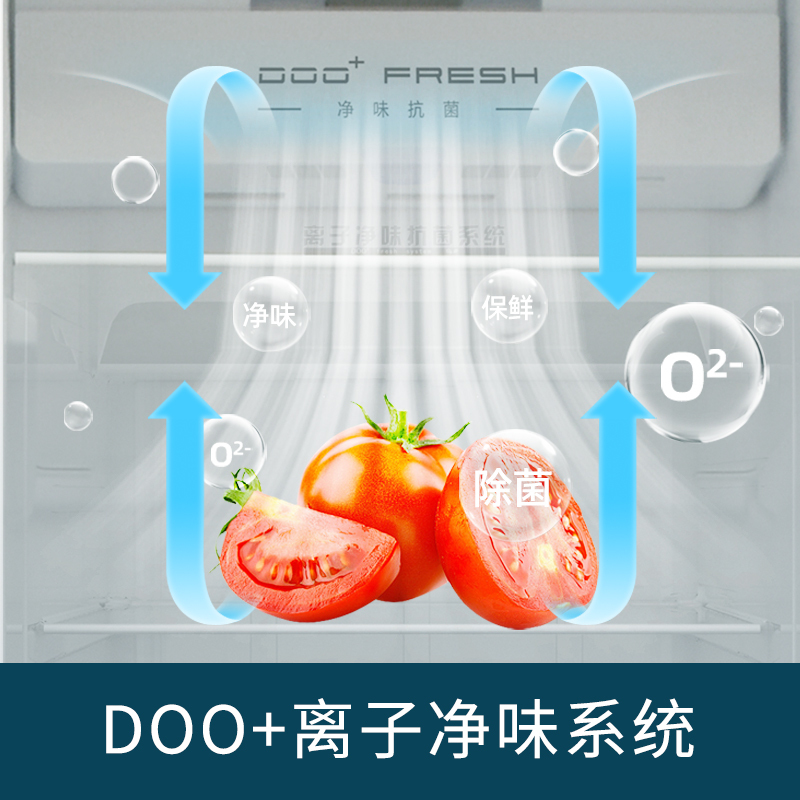 康佳大容量对开门510升家用电冰箱