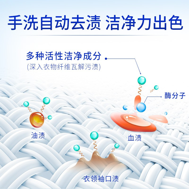 蓝月亮手洗洗衣液500g瓶*1 预涂手洗双用 温和易漂 预涂神器
