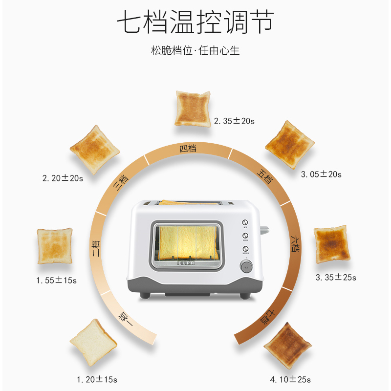 Eupa/灿坤 TSK-P253BD跳式面包机多士炉家用迷你早餐机三明治烤面包片