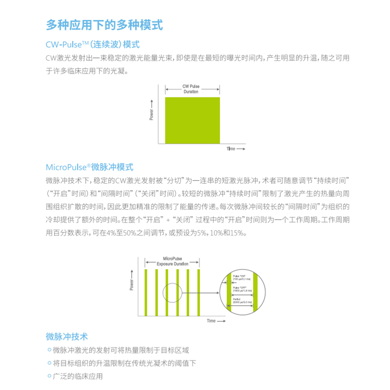 YLQX 半导体激光治疗仪 科林 810 (单位:台)