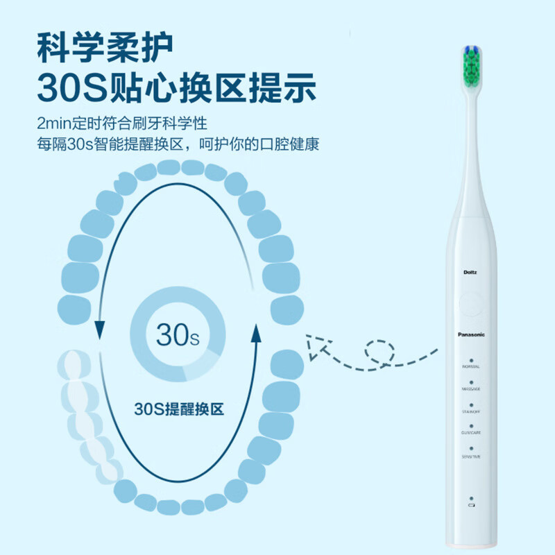 松下声波电动牙刷EW-DC01*黑高清大图