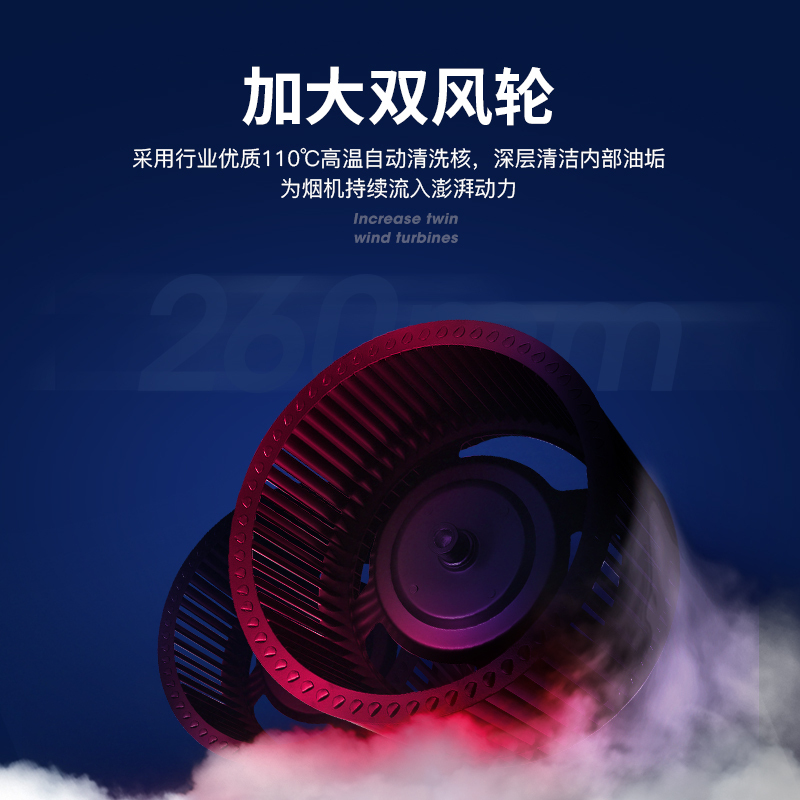 [升级版70立方]欢呼好太太顶吸式抽油烟机欧式大吸力智能体感商用塔型油烟机饭店农村土灶不锈钢排烟机1.8米双头自动清洗高清大图