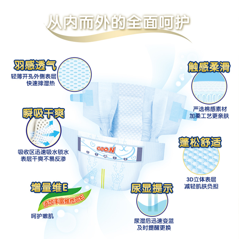 大王GOO.N环贴式纸尿裤光羽系列S56片4-8kg透气如羽丝滑若缎