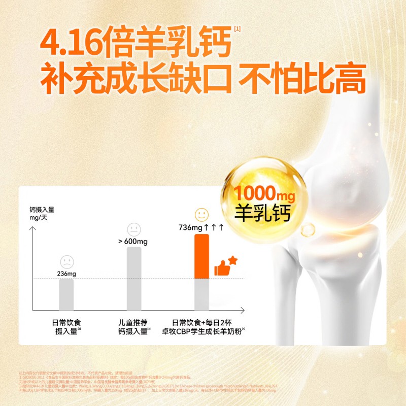 卓牧CBP学生成长羊奶粉750g/罐高清大图
