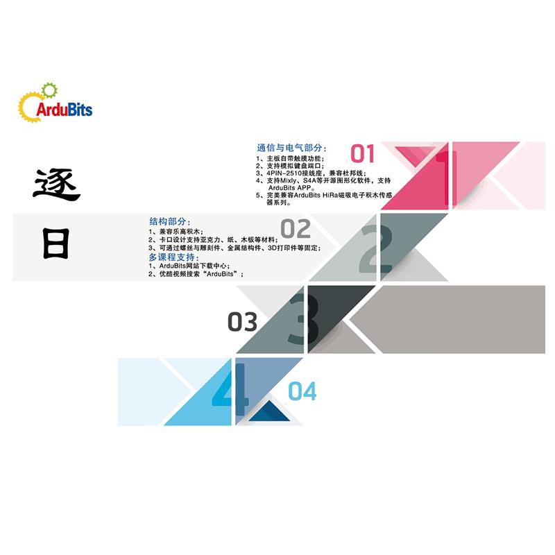 思泰姆Zm4 Arduino开源教学套件