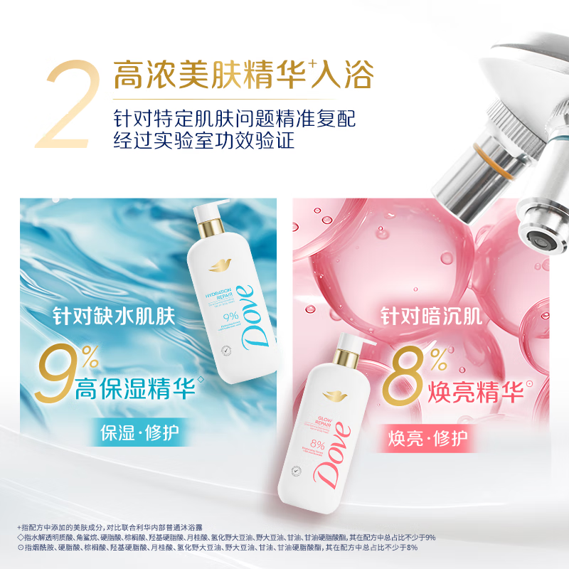 多芬专研保湿精华沐浴乳玻尿酸强韧水润500g高清大图