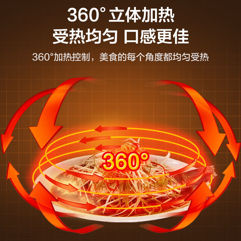 美的(Midea)微波炉转盘式快捷微波高效加热 易洁速热微波炉双旋钮微烤一体 M100-转盘式20L高清大图