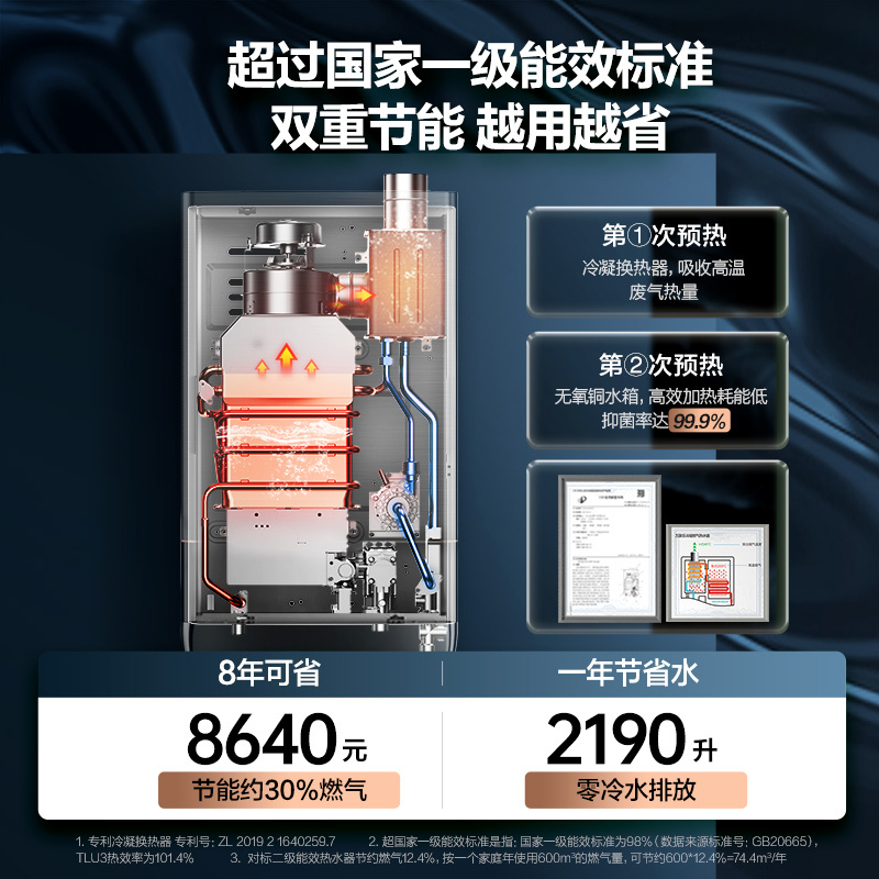 万家乐全屋零冷水一级能效恒温WiFi智控燃气热水器家用天然气强排16升TLU3白色JSLQ27-16TLU3-1