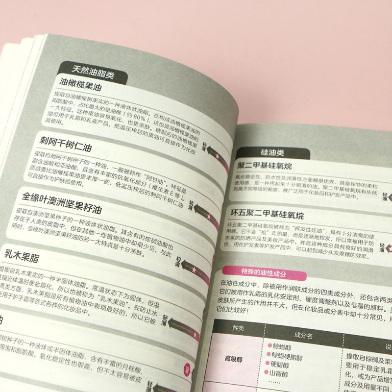 [正版]成分护肤 化妆品成分百科全书 美容化学专家美妆配方师联手解决肌肤难题 成分党科学皮肤护理指南书籍高清大图