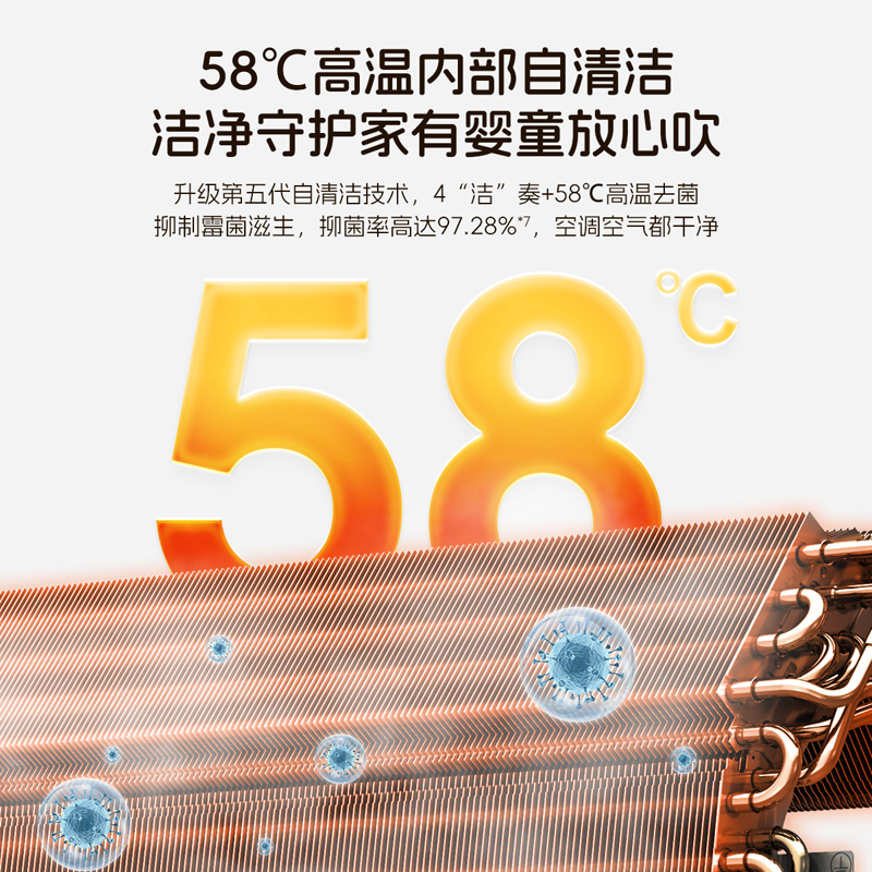 松下空调1.5匹挂壁式空调挂机 新一级能效 100倍纳诺怡 自清洁 WIFI 松下原装压缩机电辅加热CA35K410NQ高清大图