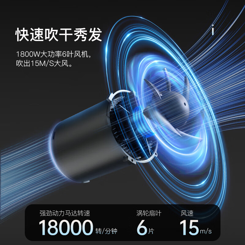 康夫家用电吹风机 恒温护发 家用大功率发廊发型师专用便携手柄可折叠理发店吹风筒KF-3151A高清大图