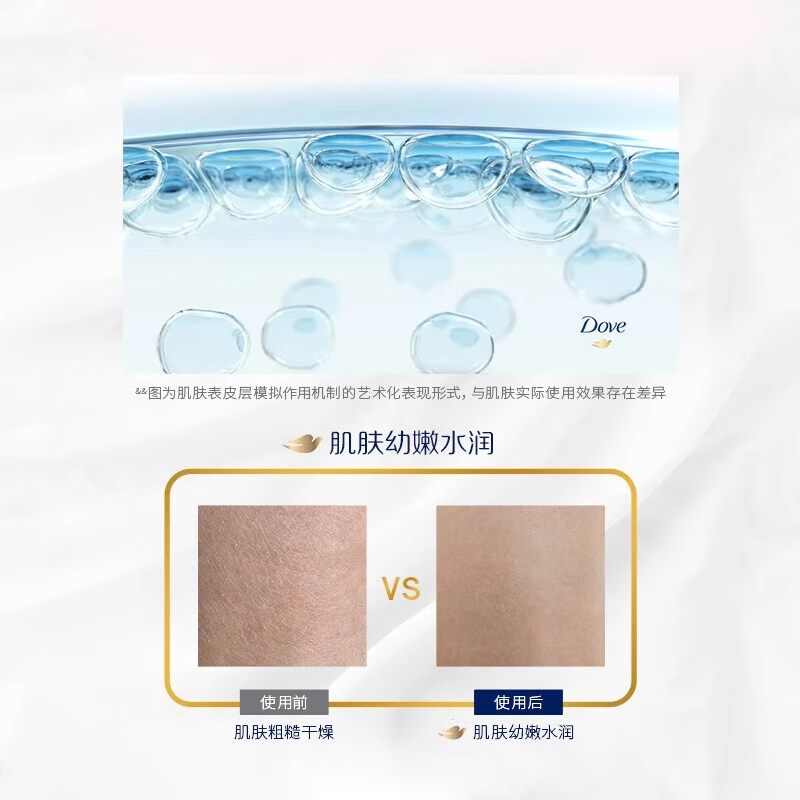 苏宁 多芬 秋冬滋润柔嫩保湿沐浴露1kg+100g [2组起售]高清大图