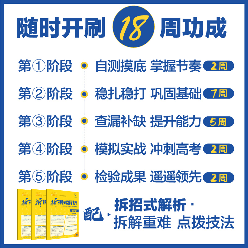 [语文 必刷卷42套] 2025-新高考 新高考版&江苏专版 [正版]江苏2025新版高考必刷卷42套数学模拟卷物理高考高清大图